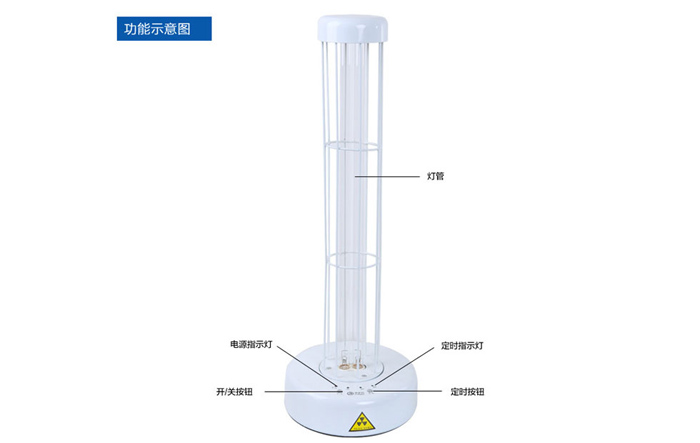 甲醛治理